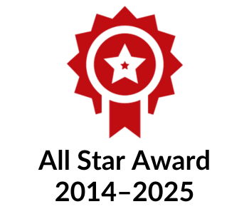 All Star Award 2014–2024